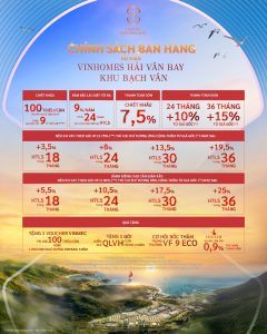 Chính sách bán hàng khu Bạch Vân Vinhomes Hải Vân Bay