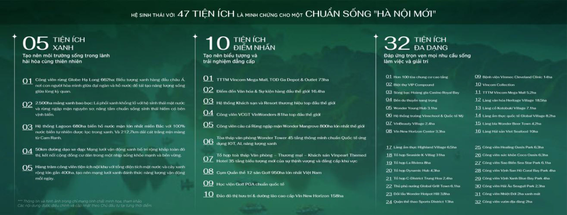 Tổng quan tiện ích và cơ hội đầu tư Vinhomes Global Gate Hạ Long