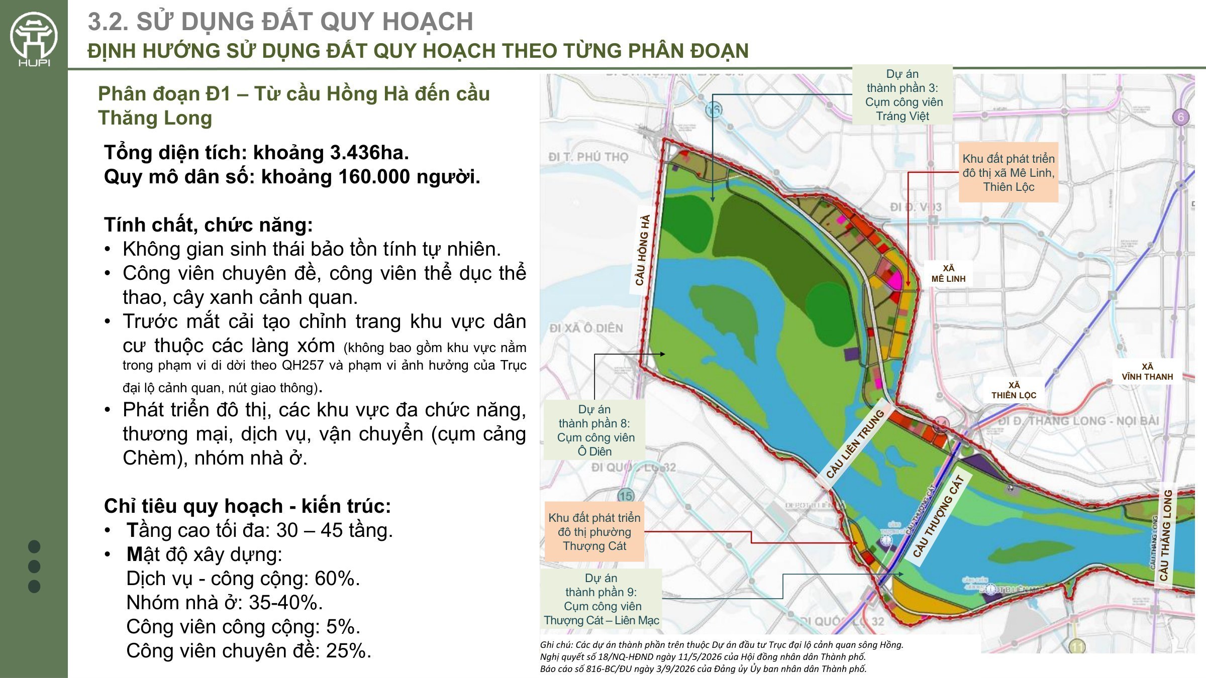 Định hướng sử dụng đất phân đoạn 1 từ cầu Hồng Hà đến cầu Thăng Long