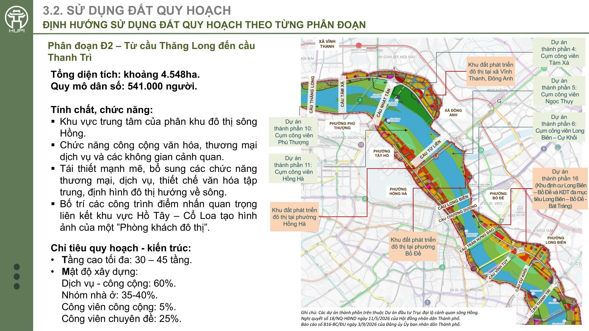 Định hướng sử dụng đất phân đoạn 2 từ cầu Thăng Long đến cầu Thanh Trì, khu vực phòng khách đô thị