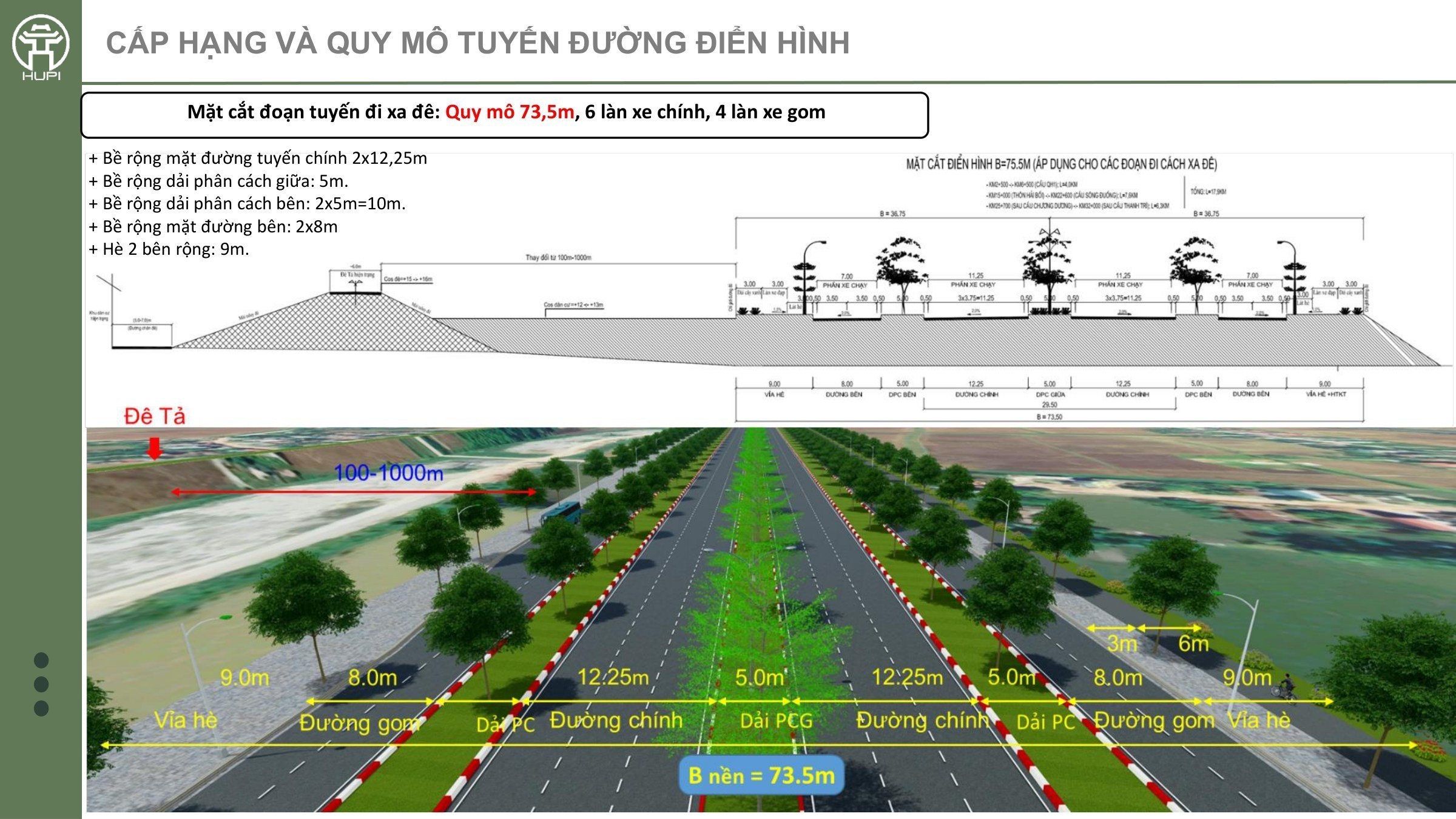 Mặt cắt ngang điển hình đoạn tuyến đi xa đê, bề rộng nền đường 73,5 m