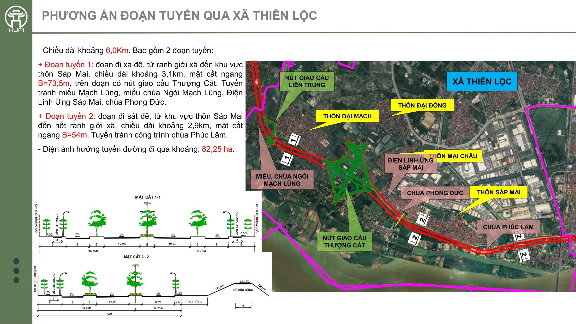 Phương án đoạn tuyến trục đại lộ cảnh quan sông Hồng qua xã Thiên Lộc với mặt cắt và bản đồ hướng tuyến