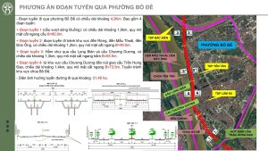 Phương án đoạn tuyến trục đại lộ cảnh quan sông Hồng qua phường Bồ Đề với bốn đoạn tuyến và bản đồ hướng tuyến