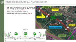 Phương án đoạn tuyến trục đại lộ cảnh quan sông Hồng qua phường Long Biên với mặt cắt và bản đồ hướng tuyến
