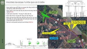 Phương án đoạn tuyến trục đại lộ cảnh quan sông Hồng qua xã Ô Diên với mặt cắt và bản đồ hướng tuyến
