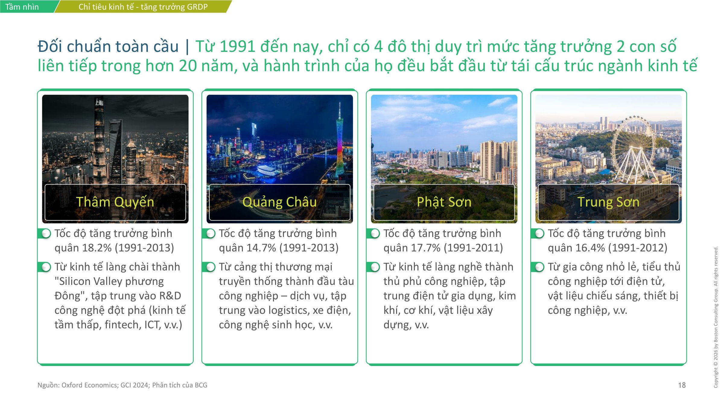 Bốn đô thị duy trì tăng trưởng hai con số hơn 20 năm: Thâm Quyến, Quảng Châu, Phật Sơn, Trung Sơn – đối chuẩn trong quy hoạch TP.HCM tầm nhìn 100 năm