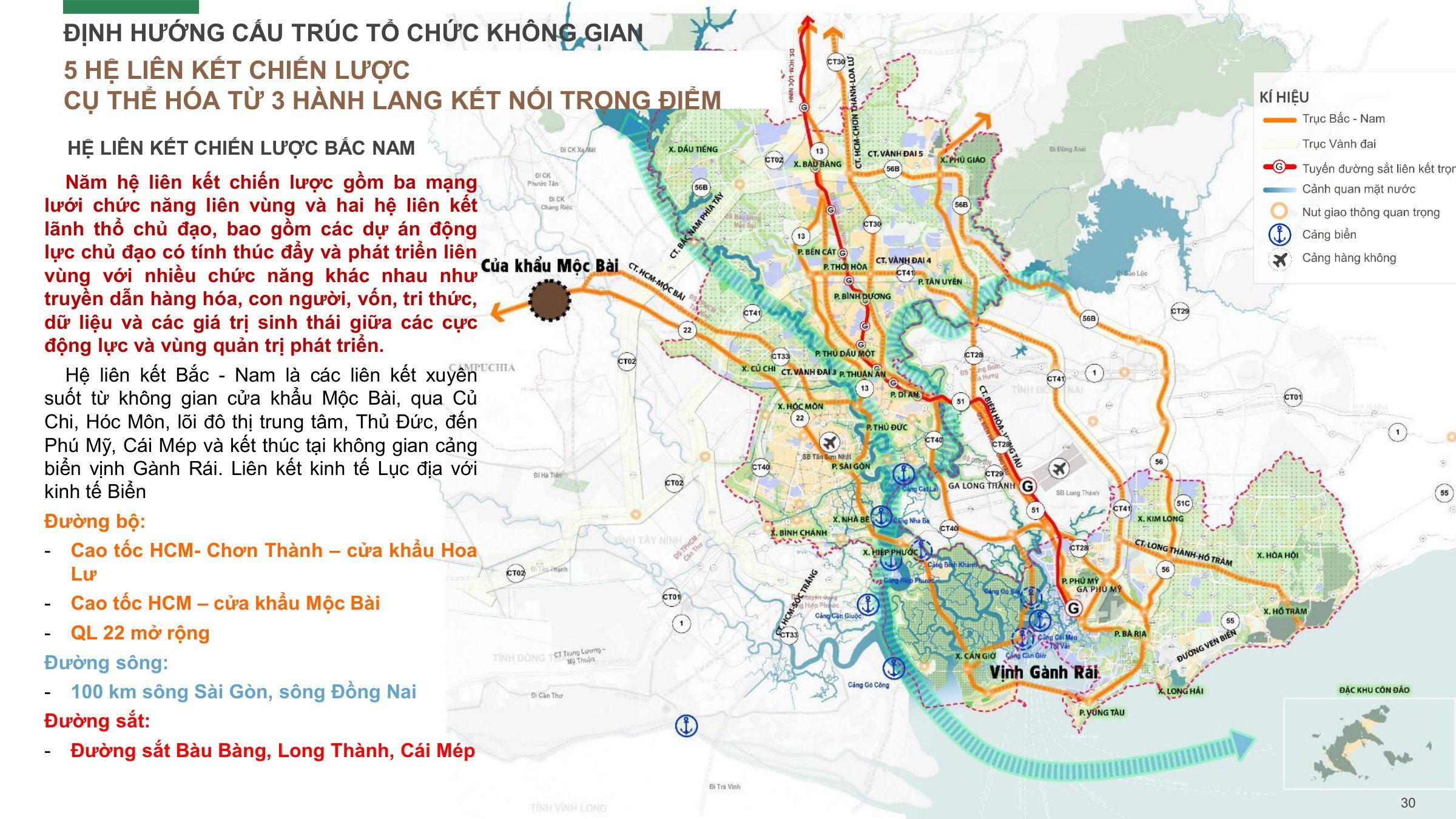 Hệ liên kết chiến lược Bắc – Nam từ cửa khẩu Mộc Bài đến vịnh Gành Rái trong quy hoạch TP.HCM tầm nhìn 100 năm